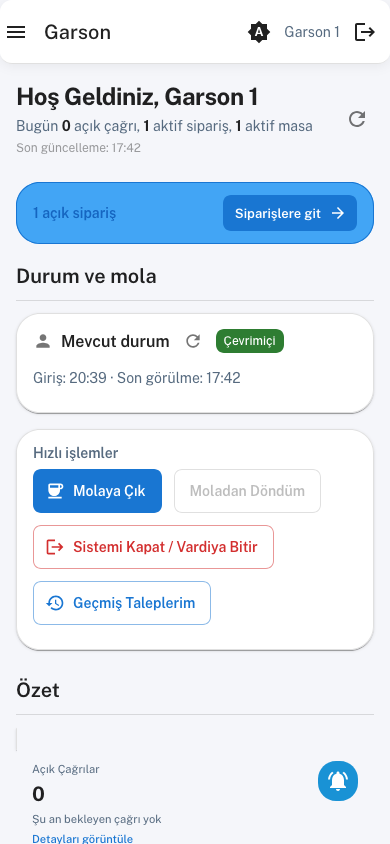 Garson paneli